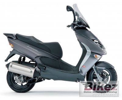 2006 aprilia leonardo 125 photo